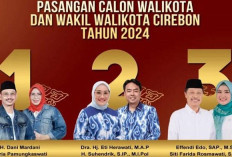 Dramaturgi dan Pencitraan Politisi di Panggung Politik Pilwalkot Cirebon