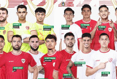 Skuad Timnas Indonesia Kontra Bahrain dan Tiongkok Dirilis PSSI, Ada 2 Nama Baru