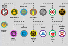 Pendaftaran Bakomsus Polri 2025 Dibuka, Berikut Syarat dan Jadwalnya