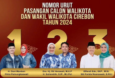 Elektabilitas Paslon Pilkada Kota Cirebon Sudah Terpotret Lembaga Survei