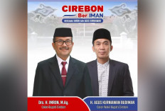 Rekomendasi PDIP: Imron-Agus di Cirebon, Nina-Tobroni di Indramayu