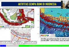 Apa Itu Gempa Megathrust? Diwaspadai Fenomena Alam yang Tidak Bisa Dihindari