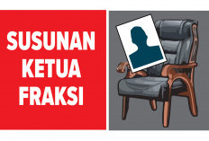 Terkendala Mekanisme Partai, Dua Pekan Pasca Pelantikan DPRD, Fraksi Belum Terbentuk