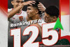 Timnas Indonesia Melesat 21 Anak Tangga Ranking FIFA, Pencapaian Terbaik Shin Tae Yong